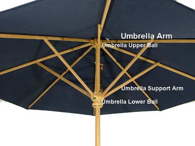 40024 Replacement Teak Umbrella Long Arm for our rectangular market umbrella on white background