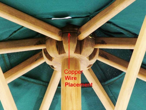 40032 Replacement Copper Umbrella Wire closeup showing wire placement for our rectangular teak market umbrella