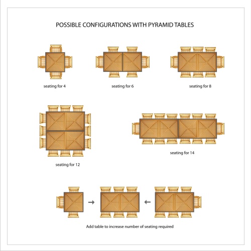 15815 Pyramid 36 inch square table showing various seating arrangements of  pyramid square table on white background