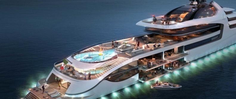 Megayacht Luxury Features
