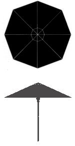 Round Teak Umbrella 118 dia with Stainless Steel Hardware - Picture Z