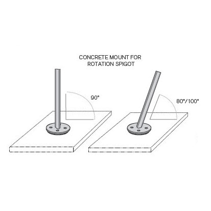 Spectra Concrete Mount kit (for existing pad - 4" mininum)