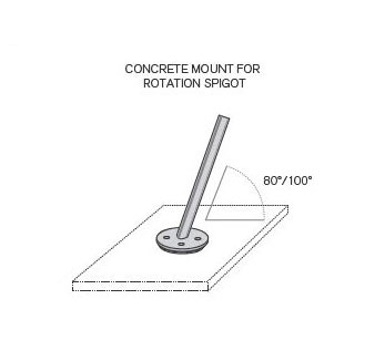 Spectra Concrete Mount kit for existing pad - 4 inch Mininum - Picture A