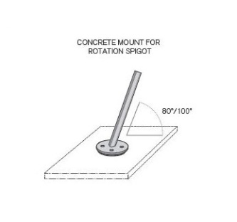 Spectra Concrete Mount kit (for existing pad - 4" mininum)