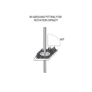 In-ground footing for Spectra 