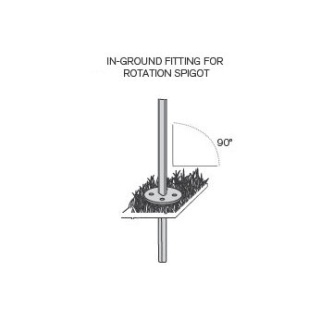In-ground footing for Spectra 