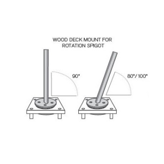 Wood Deck Mount Kit for Spectra
