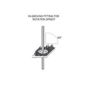 In-ground footing for Spectra 