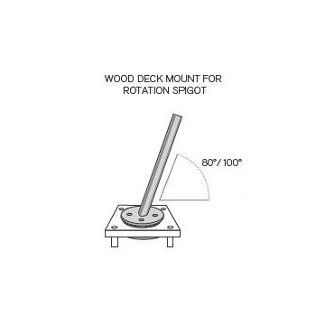 alt="spbwdkit spectra wood mount kit autocad on white background"