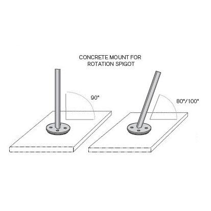 alt=" spbcmkit spectra concrete mount kit upright and angled autocad on white background"