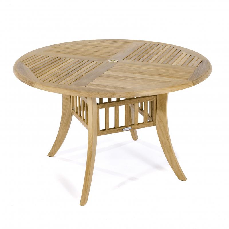 alt="70291 Hyatt Laguna 48 inch diameter teak dining table with optional seat cushions on white background"
