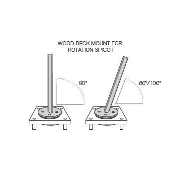alt="spbwdkit spectra wood mount kit autocad of upright and angled rotation on white background"