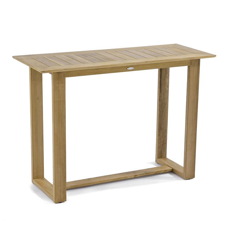 alt="5 pc Rectangular Horizon Somerset High Bar Set - Picture L"